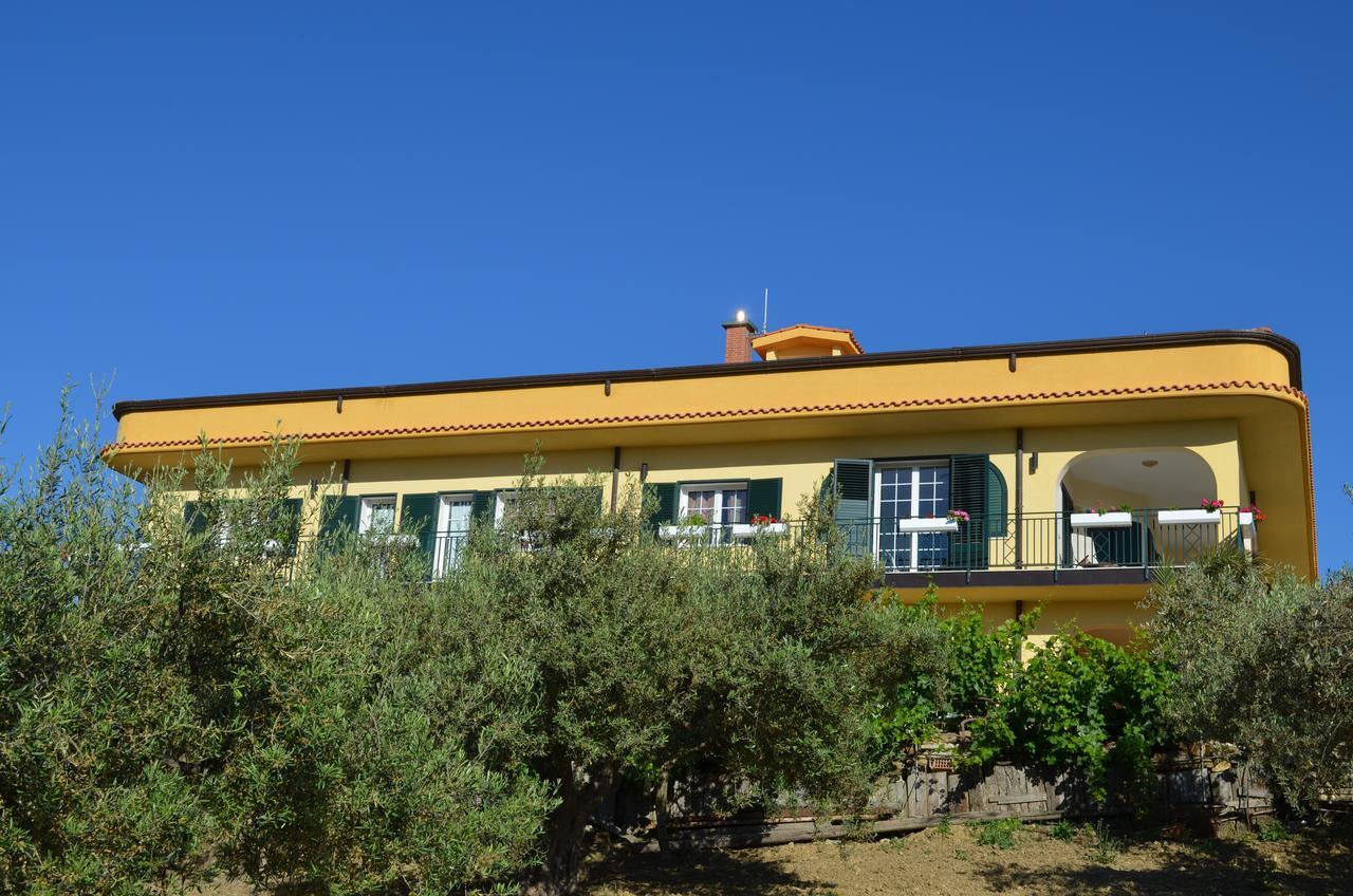 Villa Della Mimosa Alia Εξωτερικό φωτογραφία